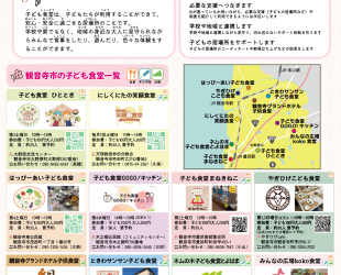 2025network