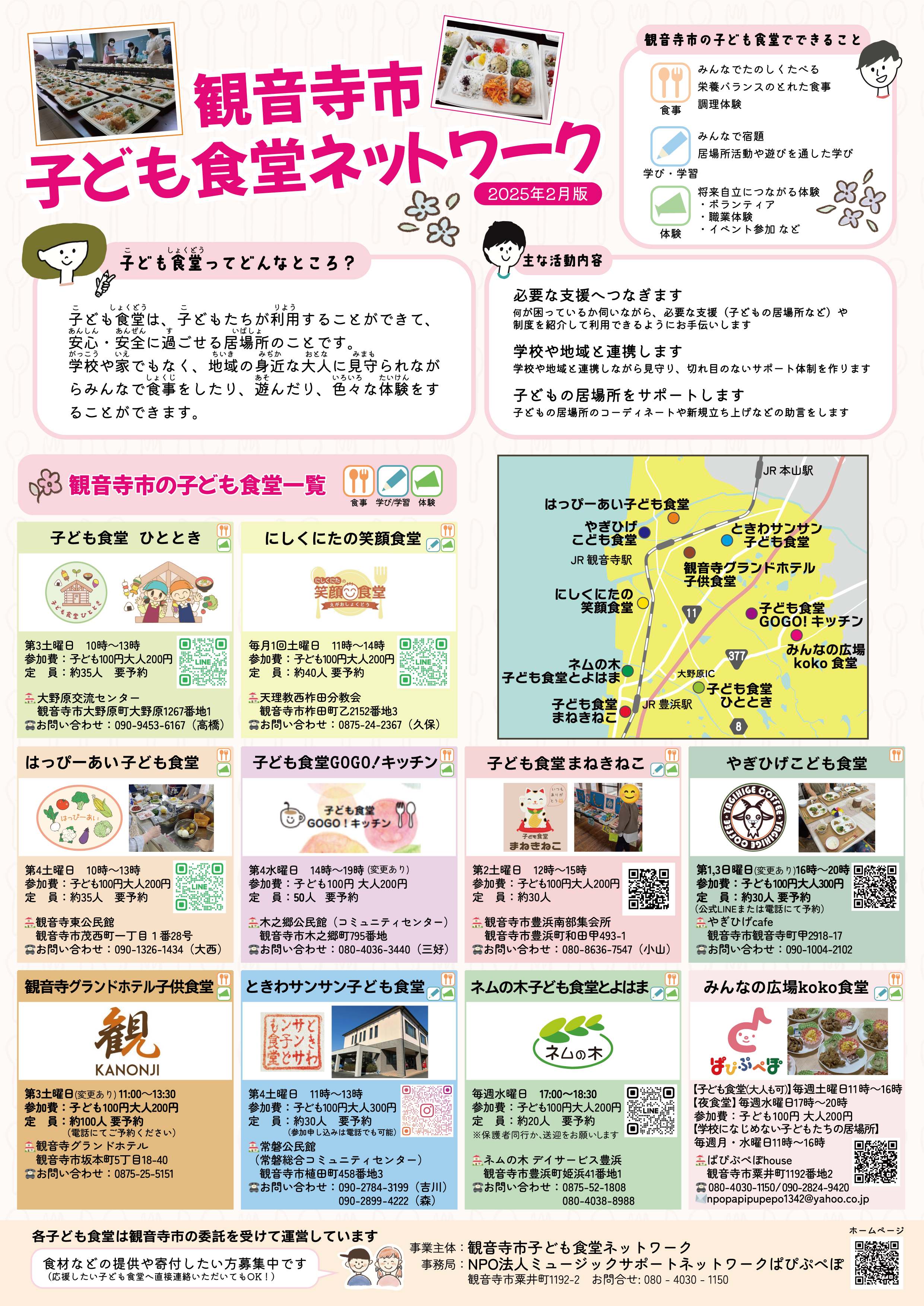 2025network